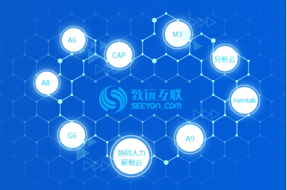 企业oa系统