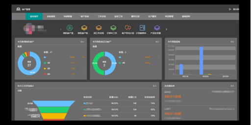 evo真人视讯CRM