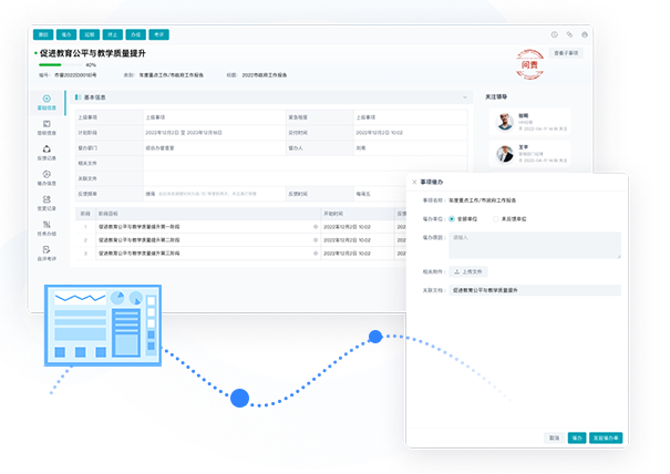 工程督查软件