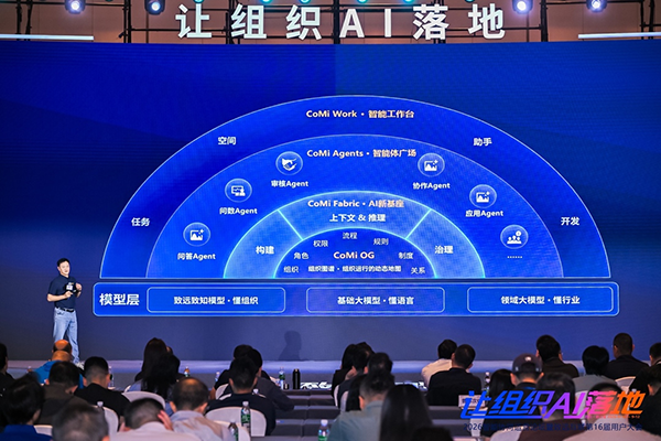 组织AI，用户大会