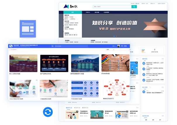 知识门户、知识地图